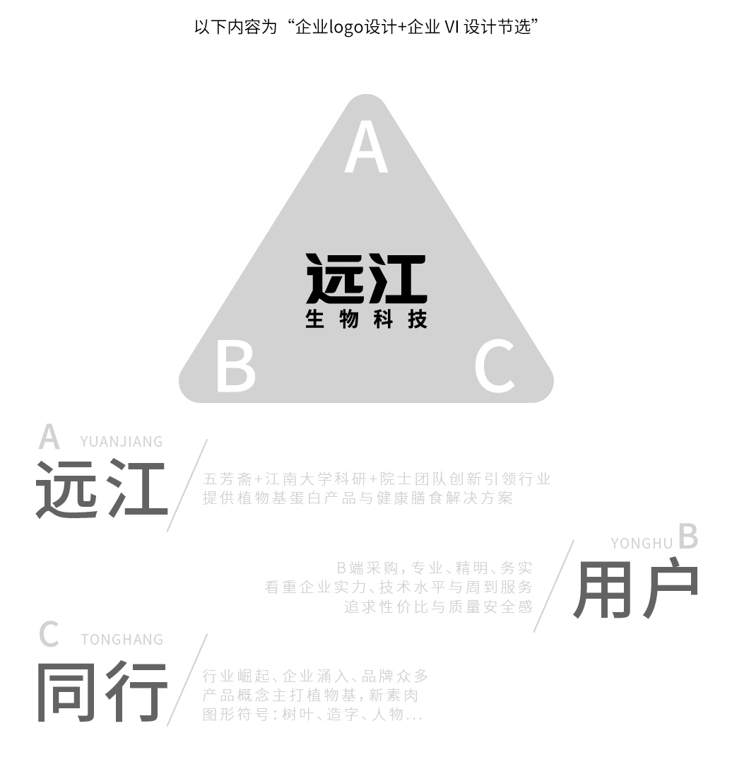 三松兄弟X遠(yuǎn)江 標(biāo)志設(shè)計(jì)