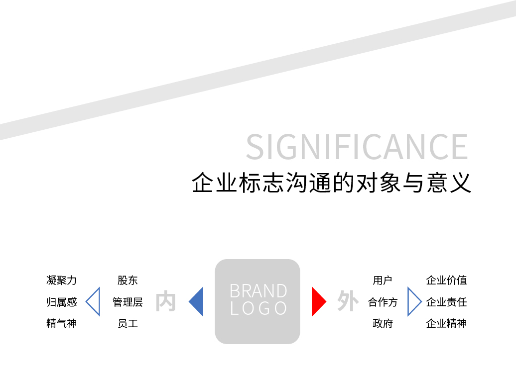 三松兄弟X遠(yuǎn)江 標(biāo)志設(shè)計(jì)