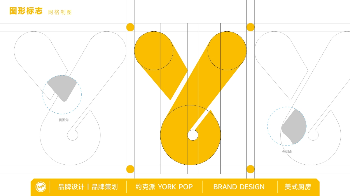 約克派YORK POP美式廚房餐飲品牌LOGO設(shè)計(jì) 西餐LOGO VI